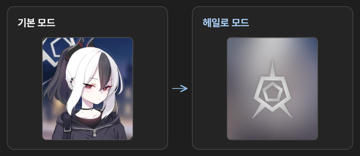 헤일로 모드 설명 이미지